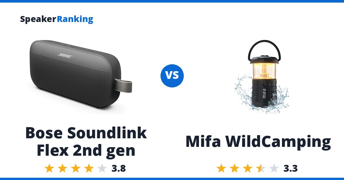 Bose Soundlink Flex 2nd gen vs Mifa WildCamping