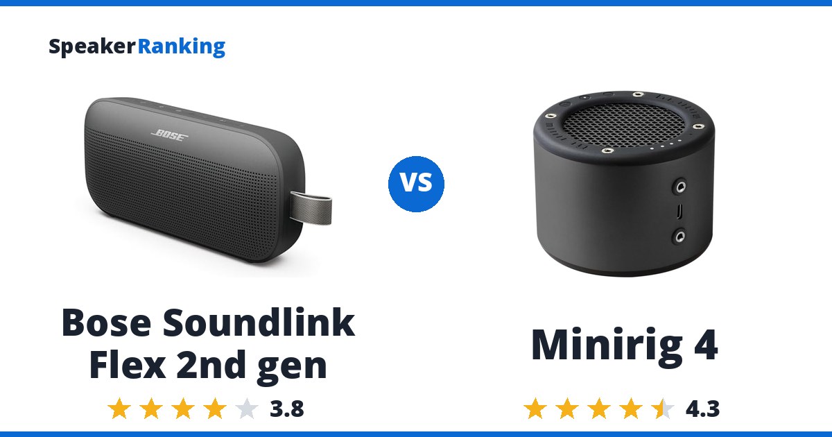 Bose Soundlink Flex 2nd gen vs Minirig 4
