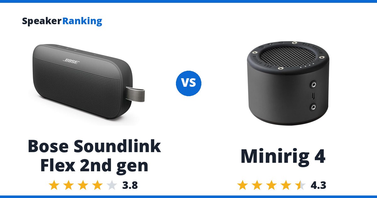 Bose Soundlink Flex 2nd gen vs Minirig 4