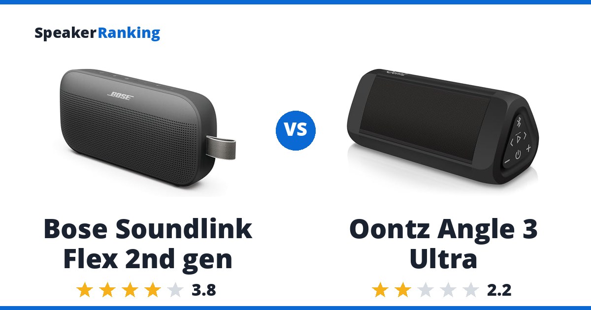 Bose Soundlink Flex 2nd gen vs Oontz Angle 3 Ultra