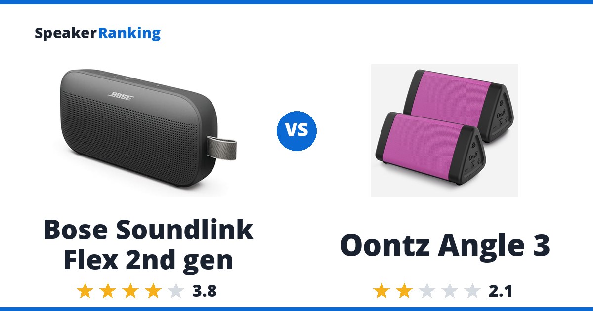 Bose Soundlink Flex 2nd gen vs Oontz Angle 3