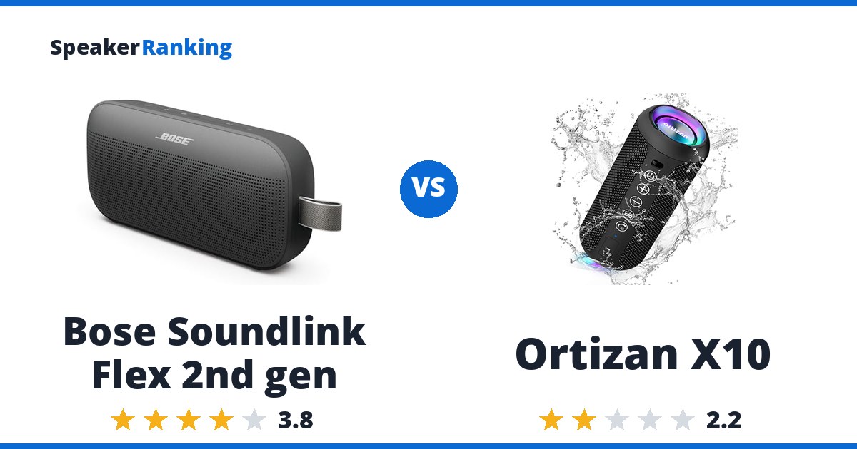 Bose Soundlink Flex 2nd gen vs Ortizan X10