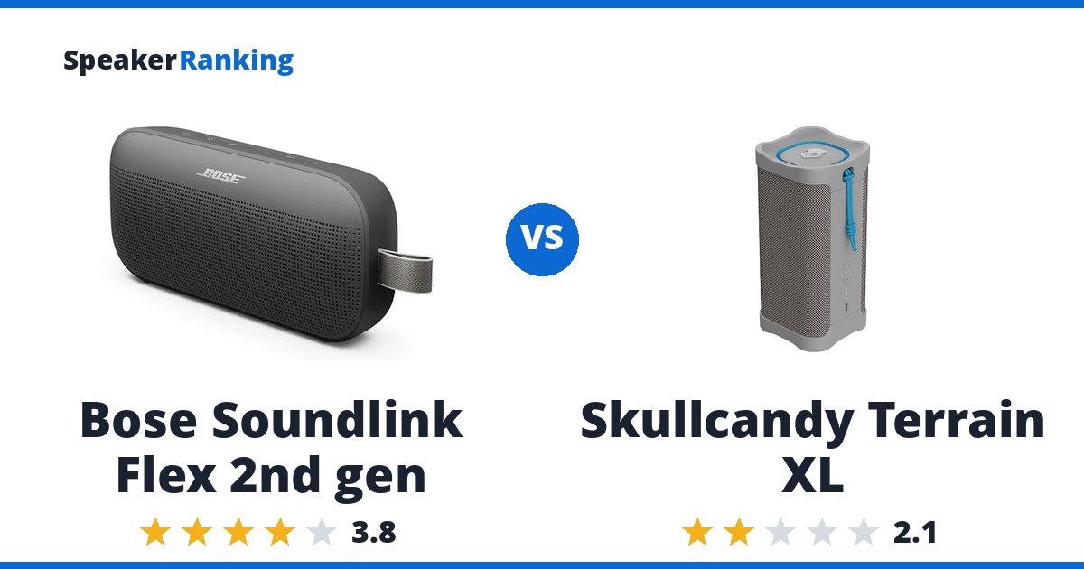Bose Soundlink Flex 2nd gen vs Skullcandy Terrain XL