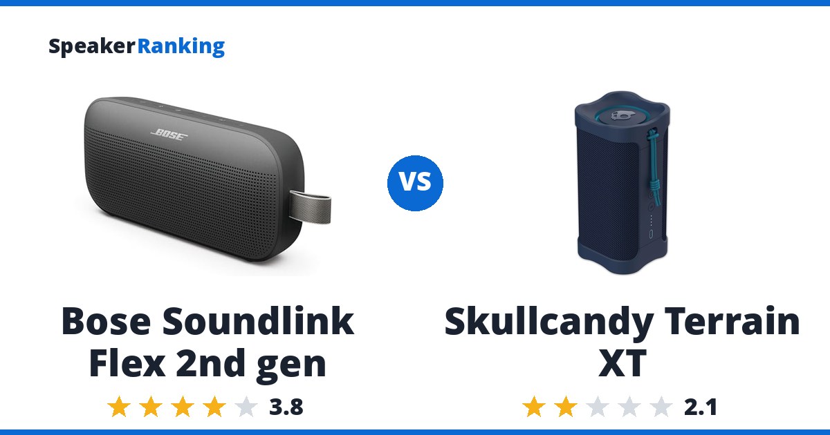 Bose Soundlink Flex 2nd gen vs Skullcandy Terrain XT