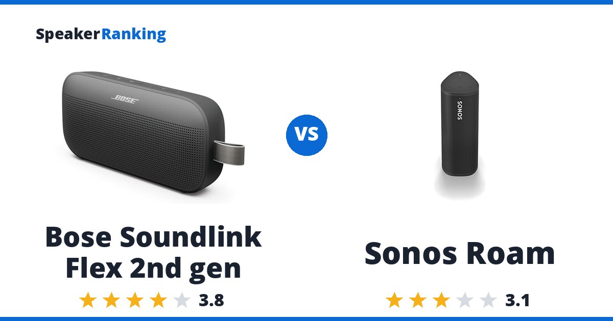 Bose Soundlink Flex 2nd gen vs Sonos Roam