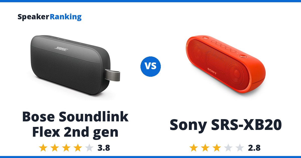 Bose Soundlink Flex 2nd gen vs Sony SRS-XB20
