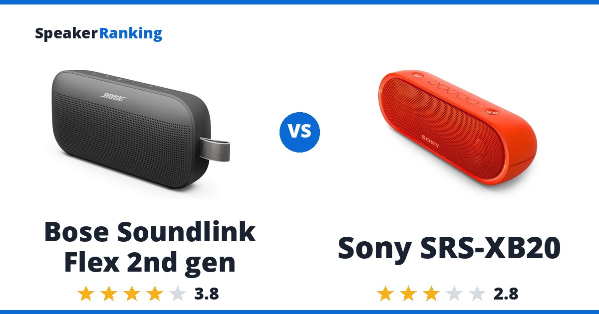 Bose Soundlink Flex 2nd gen vs Sony SRS-XB20