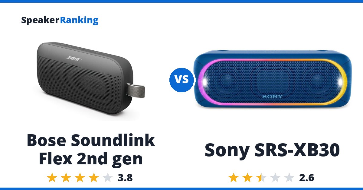 Bose Soundlink Flex 2nd gen vs Sony SRS-XB30