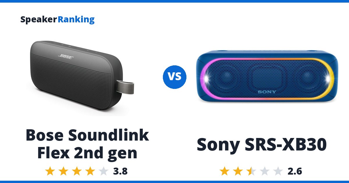 Bose Soundlink Flex 2nd gen vs Sony SRS-XB30