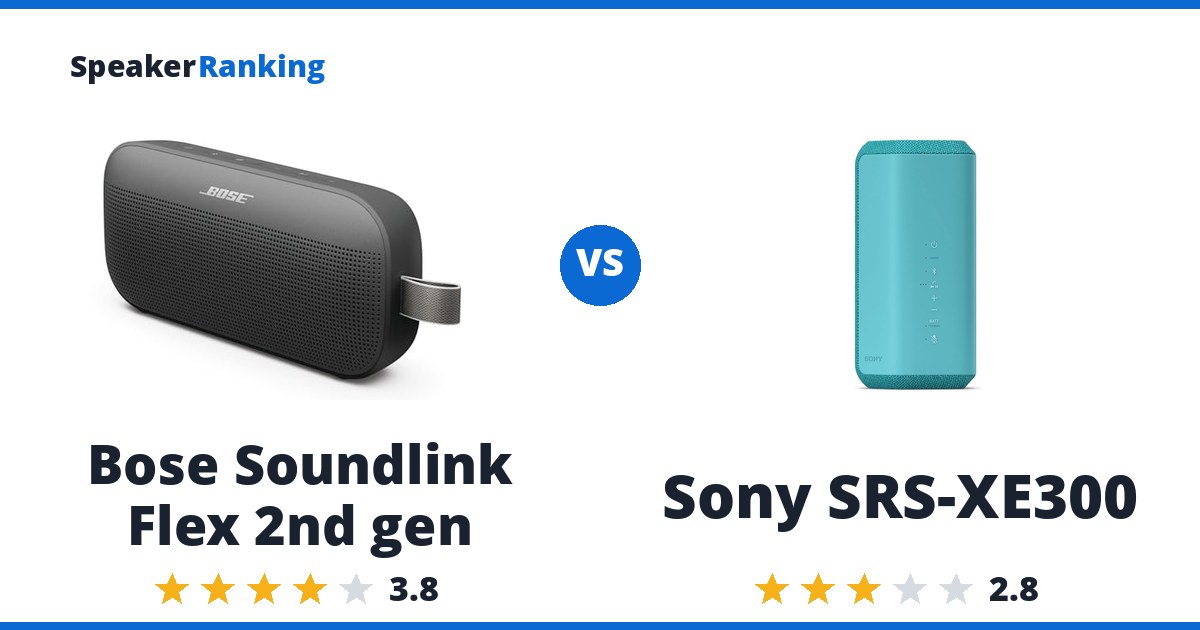 Bose Soundlink Flex 2nd gen vs Sony SRS-XE300