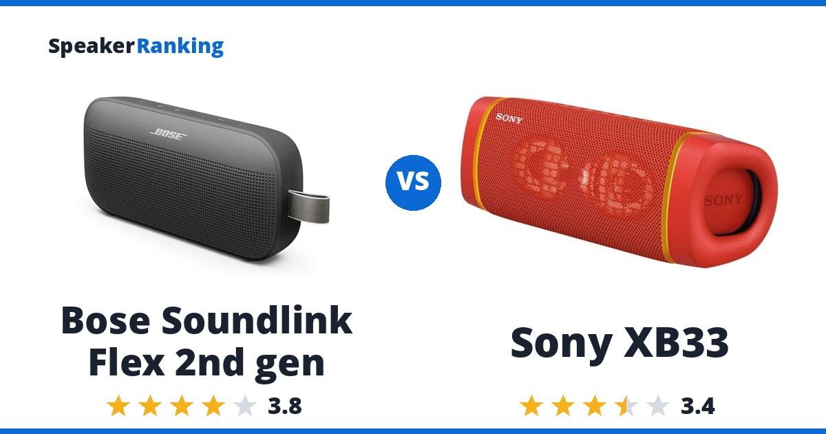 Bose Soundlink Flex 2nd gen vs Sony XB33
