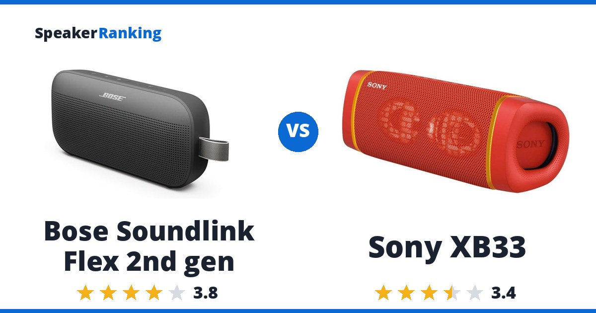 Bose Soundlink Flex 2nd gen vs Sony XB33