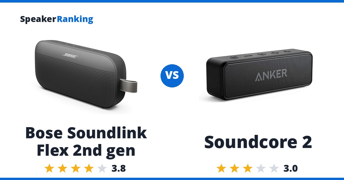 Bose Soundlink Flex 2nd gen vs Soundcore 2
