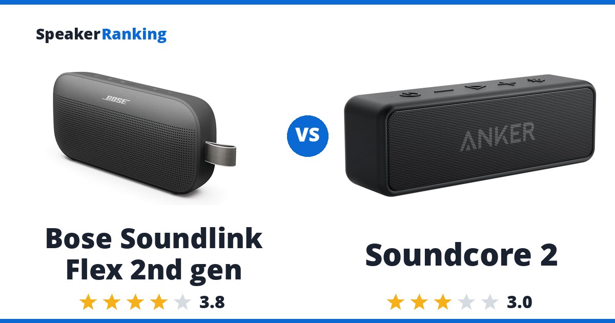 Bose Soundlink Flex 2nd gen vs Soundcore 2