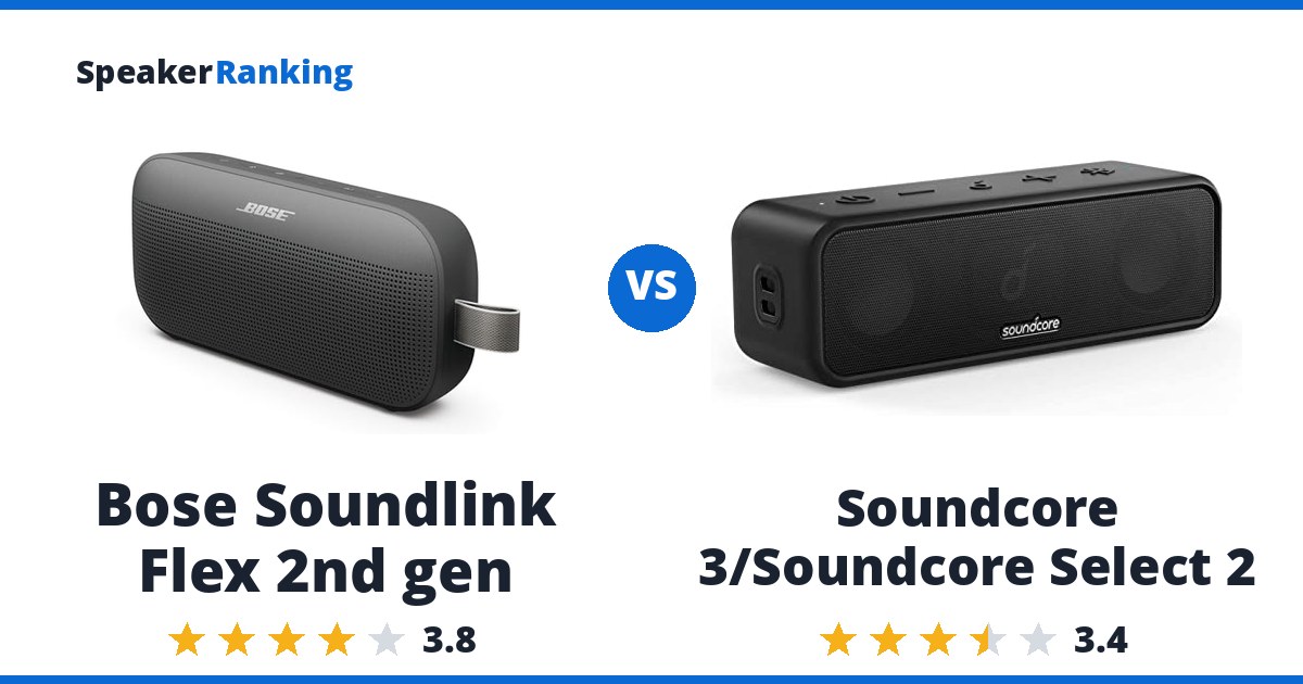 Bose Soundlink Flex 2nd gen vs Soundcore 3/Soundcore Select 2