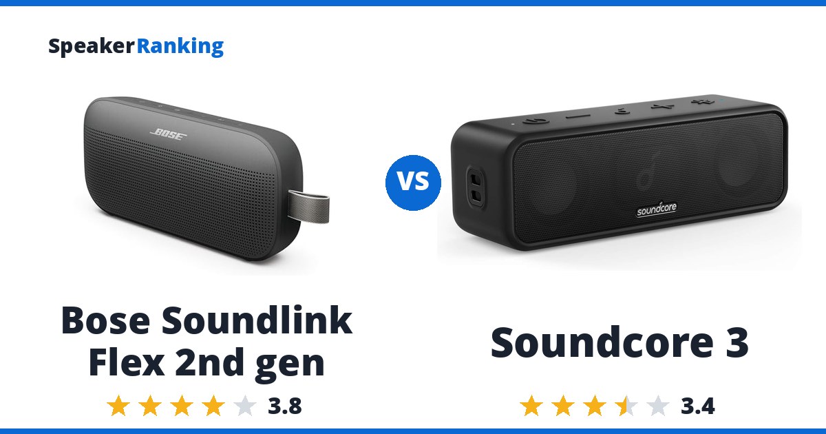 Bose Soundlink Flex 2nd gen vs Soundcore 3