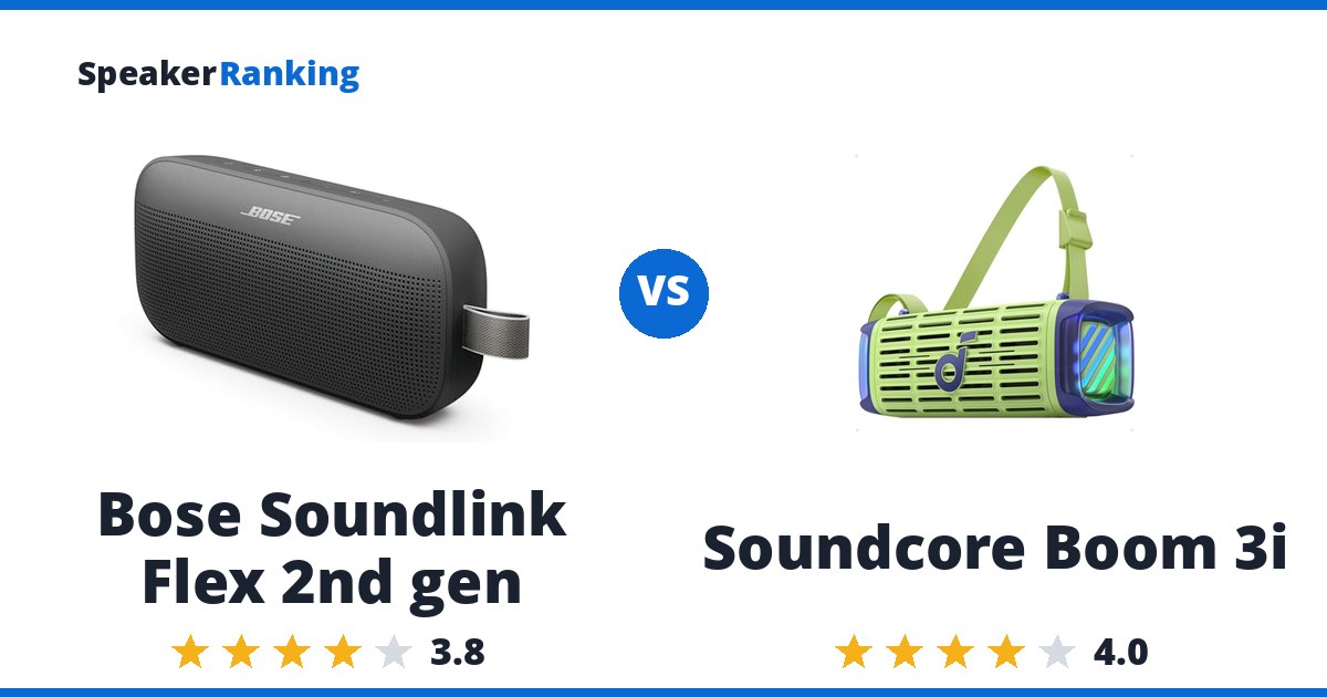 Bose Soundlink Flex 2nd gen vs Soundcore Boom 3i