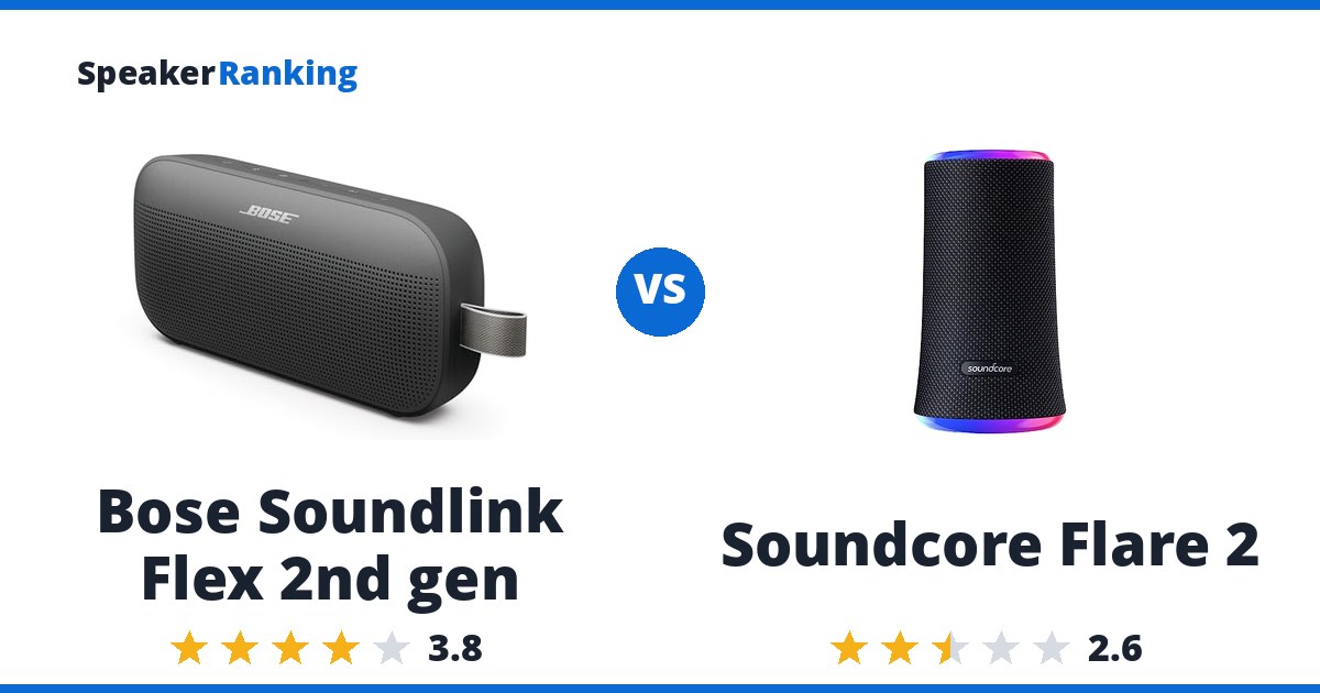 Bose Soundlink Flex 2nd gen vs Soundcore Flare 2