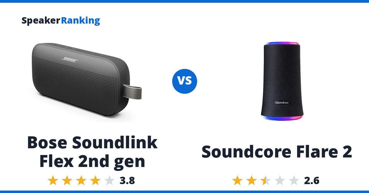 Bose Soundlink Flex 2nd gen vs Soundcore Flare 2