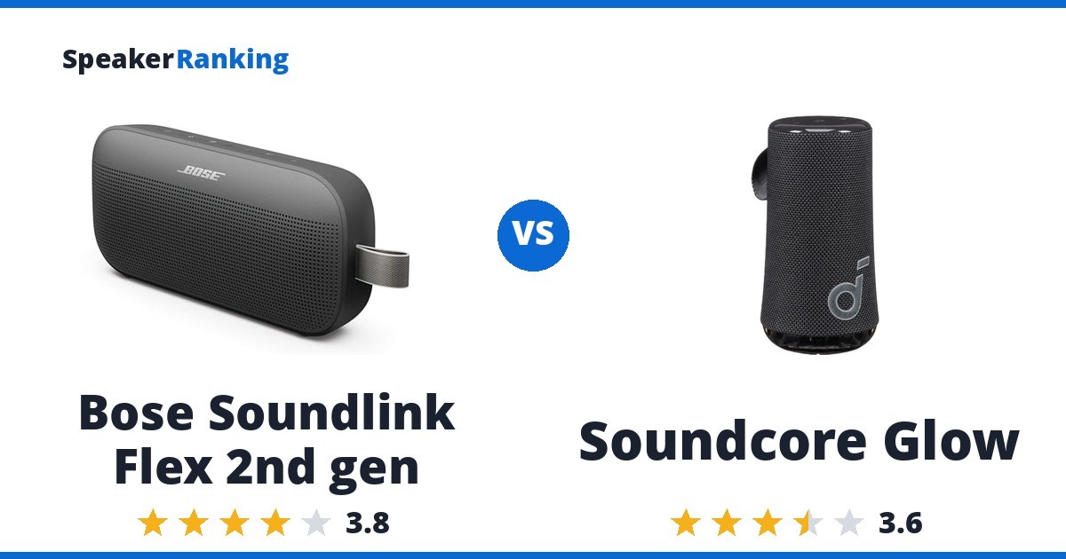 Bose Soundlink Flex 2nd gen vs Soundcore Glow