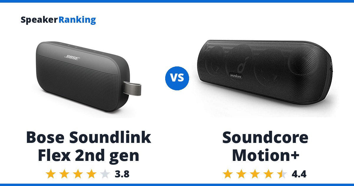 Bose Soundlink Flex 2nd gen vs Soundcore Motion+