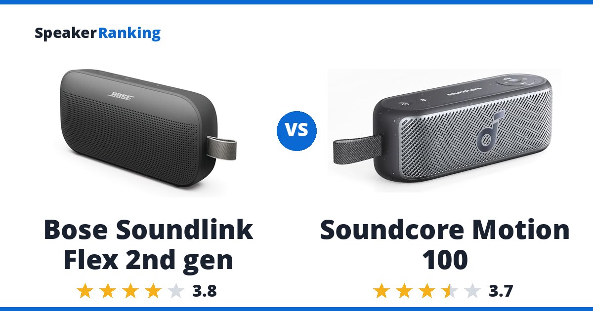 Bose Soundlink Flex 2nd gen vs Soundcore Motion 100