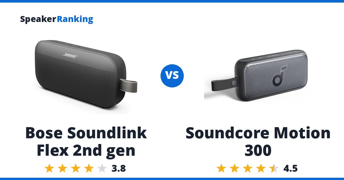 Bose Soundlink Flex 2nd gen vs Soundcore Motion 300