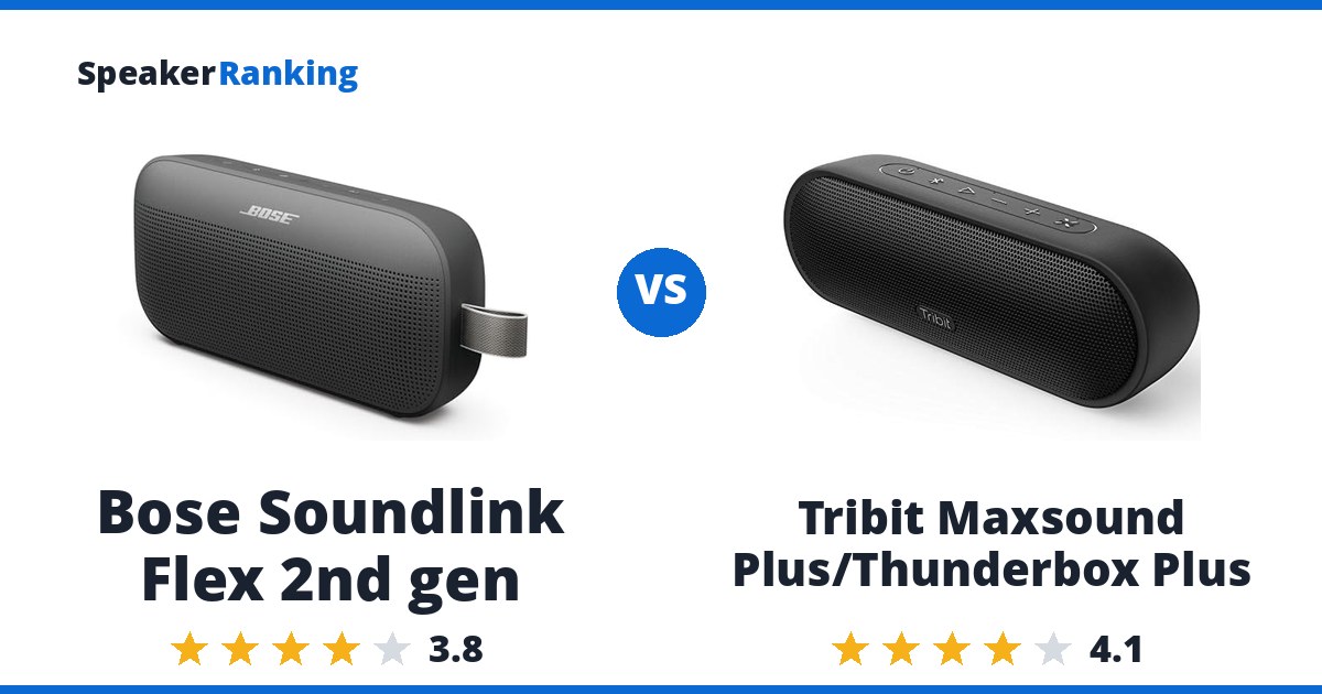 Bose Soundlink Flex 2nd gen vs Tribit Maxsound Plus/Thunderbox Plus