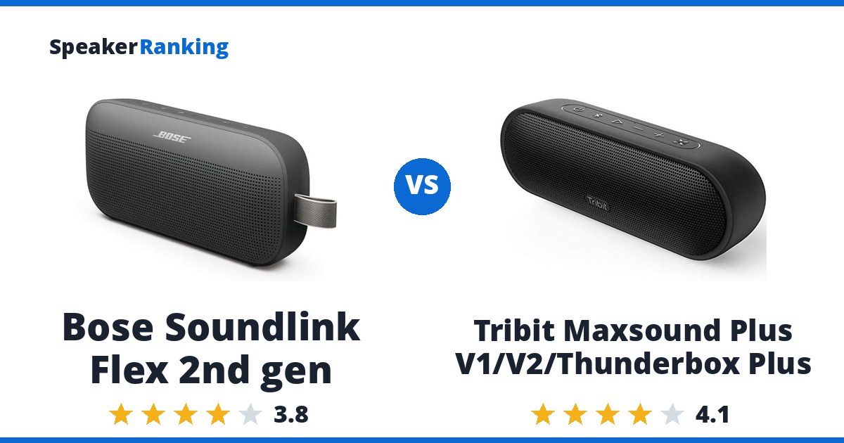 Bose Soundlink Flex 2nd gen vs Tribit Maxsound Plus V1/V2/Thunderbox Plus