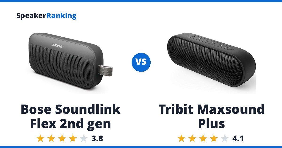 Bose Soundlink Flex 2nd gen vs Tribit Maxsound Plus