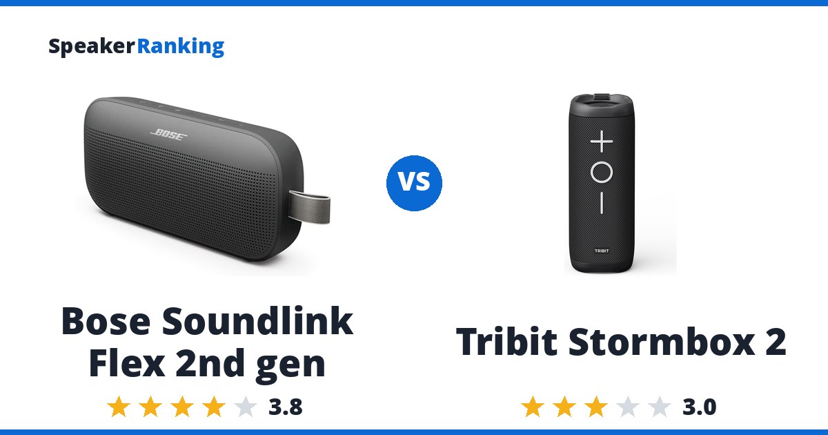 Bose Soundlink Flex 2nd gen vs Tribit Stormbox 2
