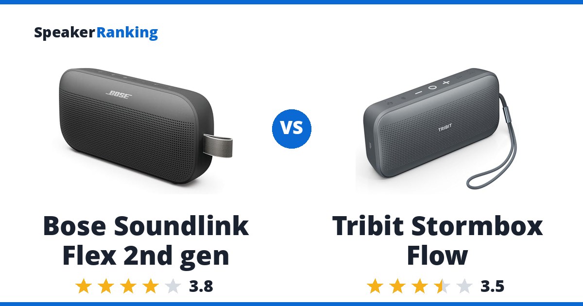 Bose Soundlink Flex 2nd gen vs Tribit Stormbox Flow