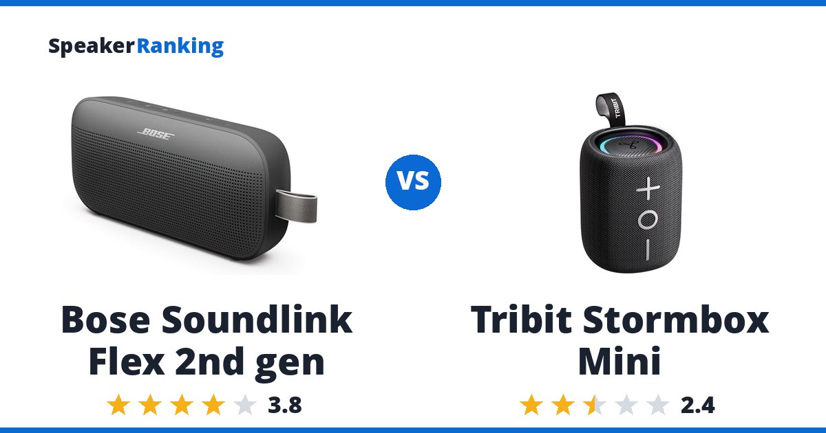 Bose Soundlink Flex 2nd gen vs Tribit Stormbox Mini