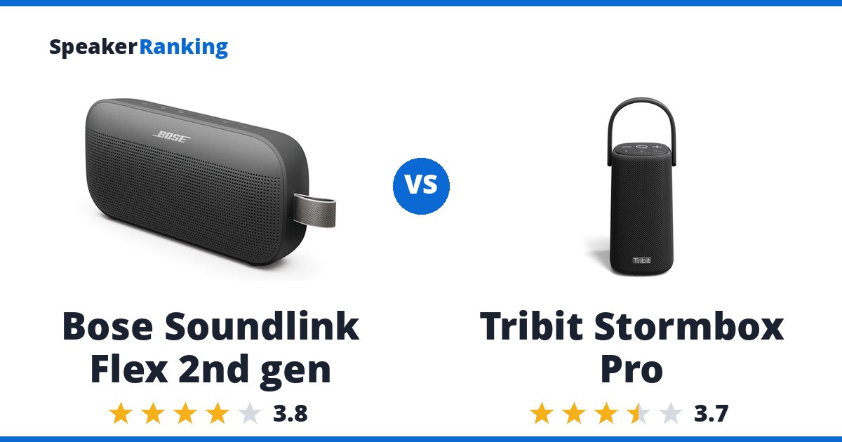 Bose Soundlink Flex 2nd gen vs Tribit Stormbox Pro
