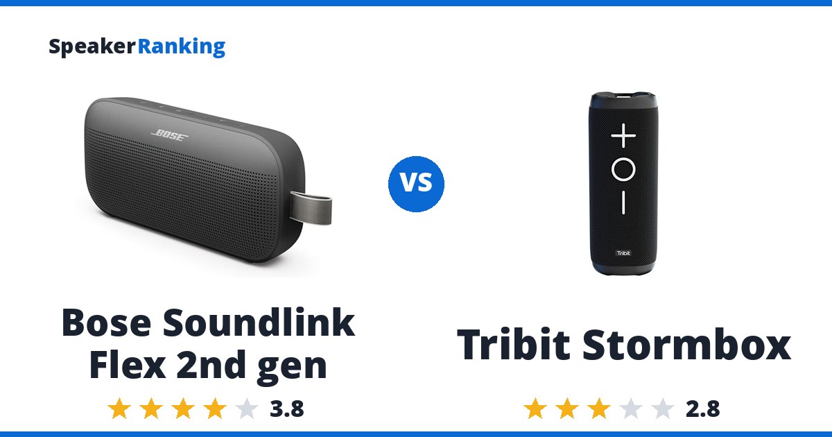 Bose Soundlink Flex 2nd gen vs Tribit Stormbox