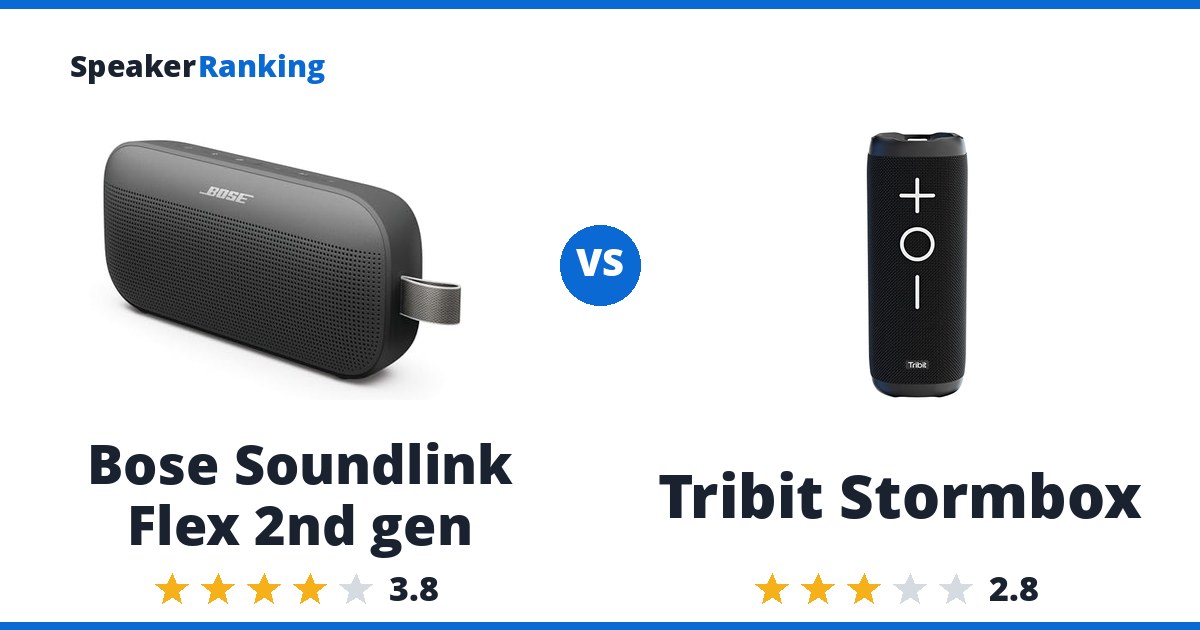 Bose Soundlink Flex 2nd gen vs Tribit Stormbox