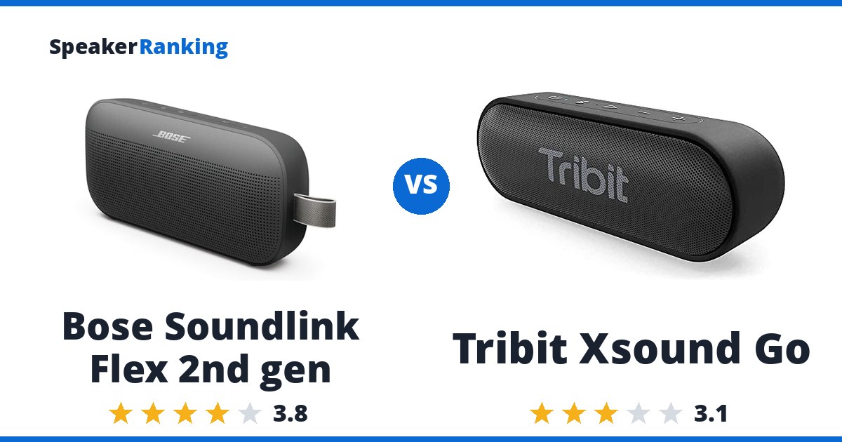 Bose Soundlink Flex 2nd gen vs Tribit Xsound Go
