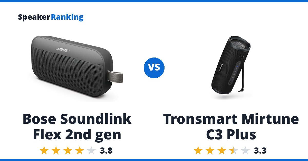 Bose Soundlink Flex 2nd gen vs Tronsmart Mirtune C3 Plus