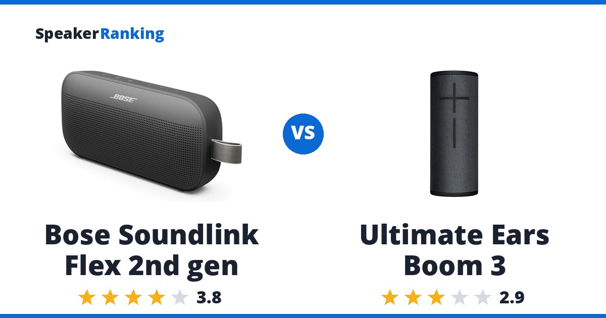 Bose Soundlink Flex 2nd gen vs Ultimate Ears Boom 3