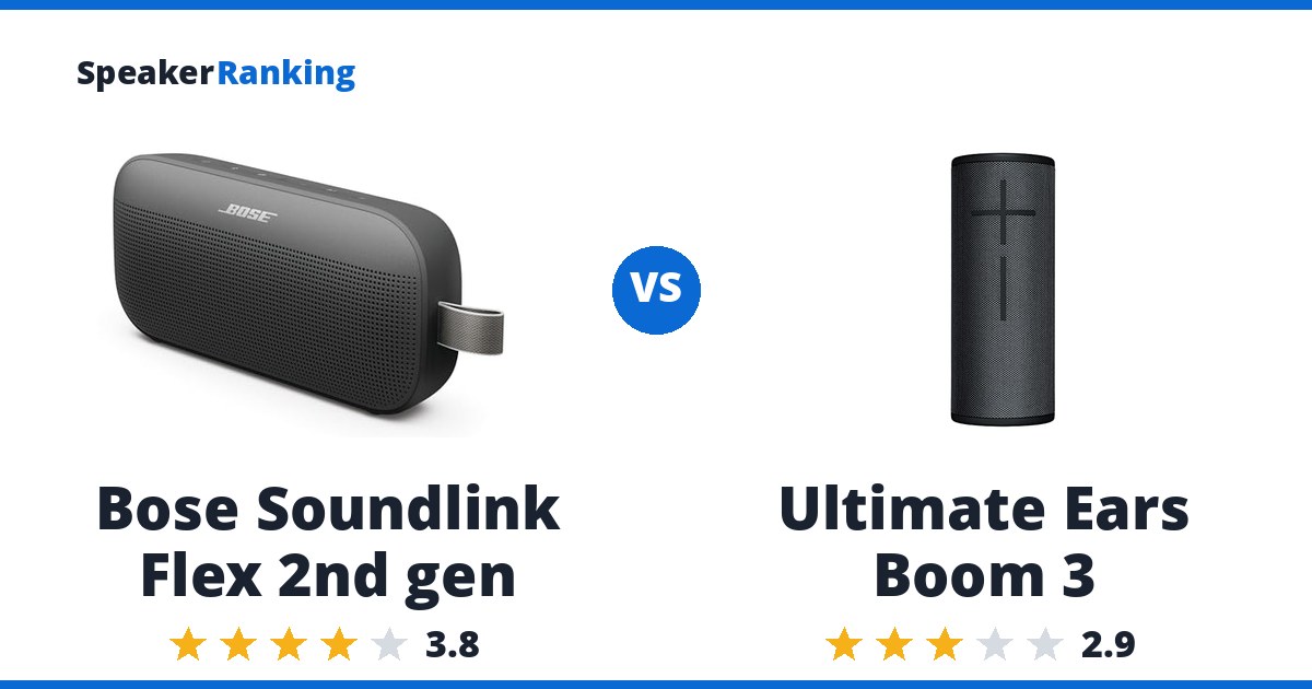 Bose Soundlink Flex 2nd gen vs Ultimate Ears Boom 3