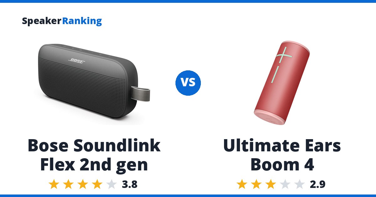Bose Soundlink Flex 2nd gen vs Ultimate Ears Boom 4