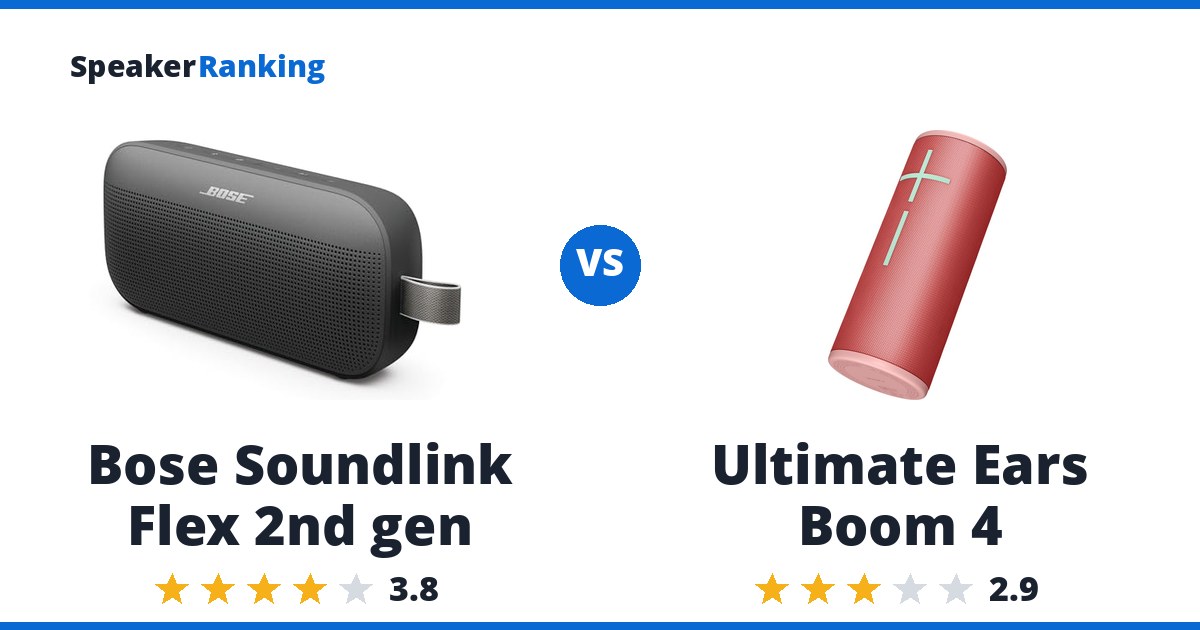Bose Soundlink Flex 2nd gen vs Ultimate Ears Boom 4