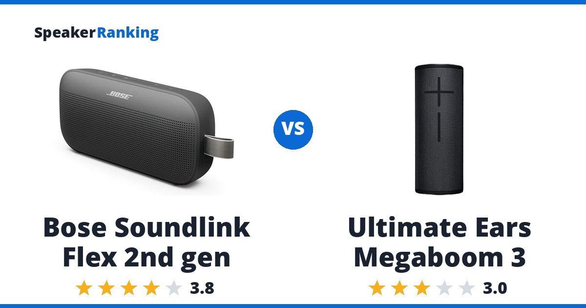 Bose Soundlink Flex 2nd gen vs Ultimate Ears Megaboom 3