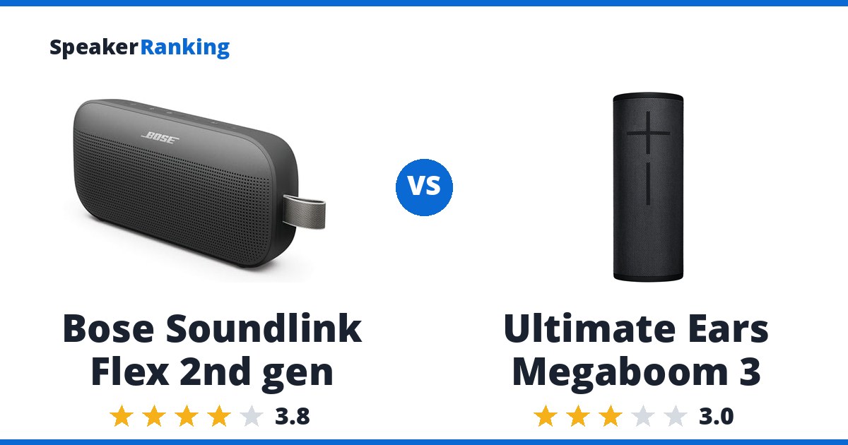 Bose Soundlink Flex 2nd gen vs Ultimate Ears Megaboom 3