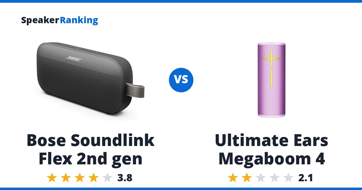 Bose Soundlink Flex 2nd gen vs Ultimate Ears Megaboom 4