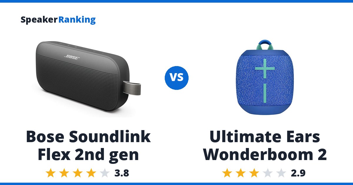 Bose Soundlink Flex 2nd gen vs Ultimate Ears Wonderboom 2