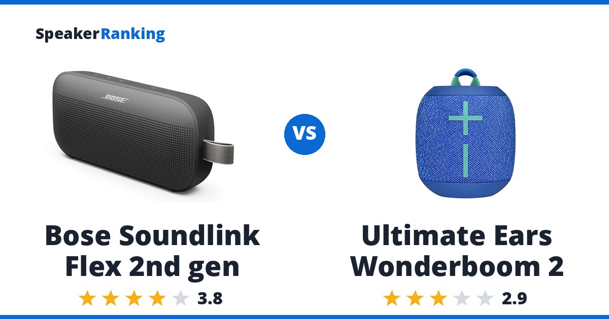 Bose Soundlink Flex 2nd gen vs Ultimate Ears Wonderboom 2