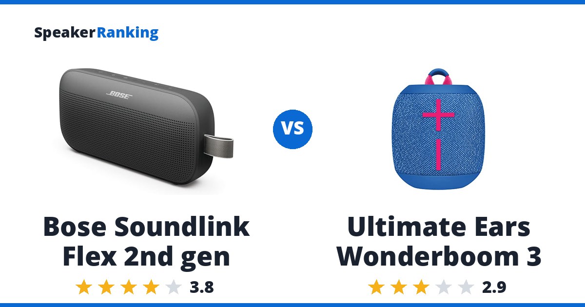 Bose Soundlink Flex 2nd gen vs Ultimate Ears Wonderboom 3