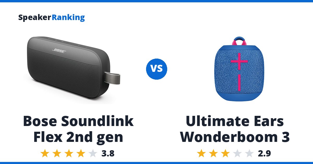 Bose Soundlink Flex 2nd gen vs Ultimate Ears Wonderboom 3