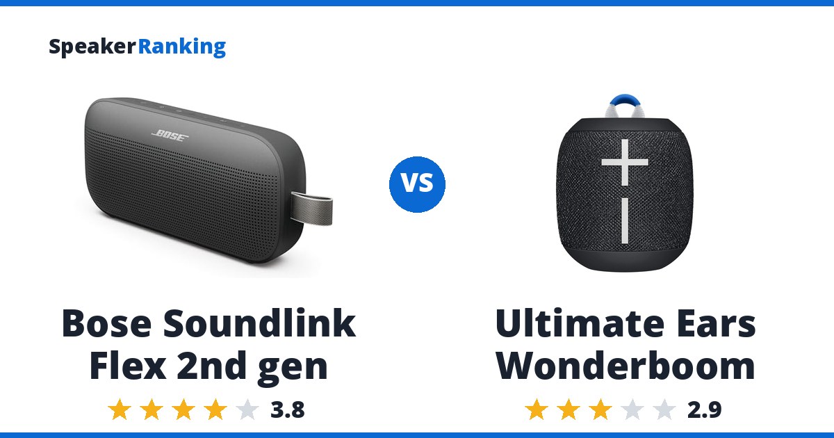 Bose Soundlink Flex 2nd gen vs Ultimate Ears Wonderboom